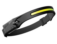 LED-Kopflampe